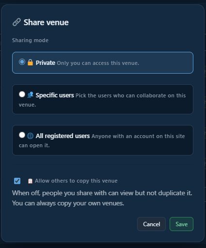 The Share venue dialog showing the three modes and per-user read/write toggles.
