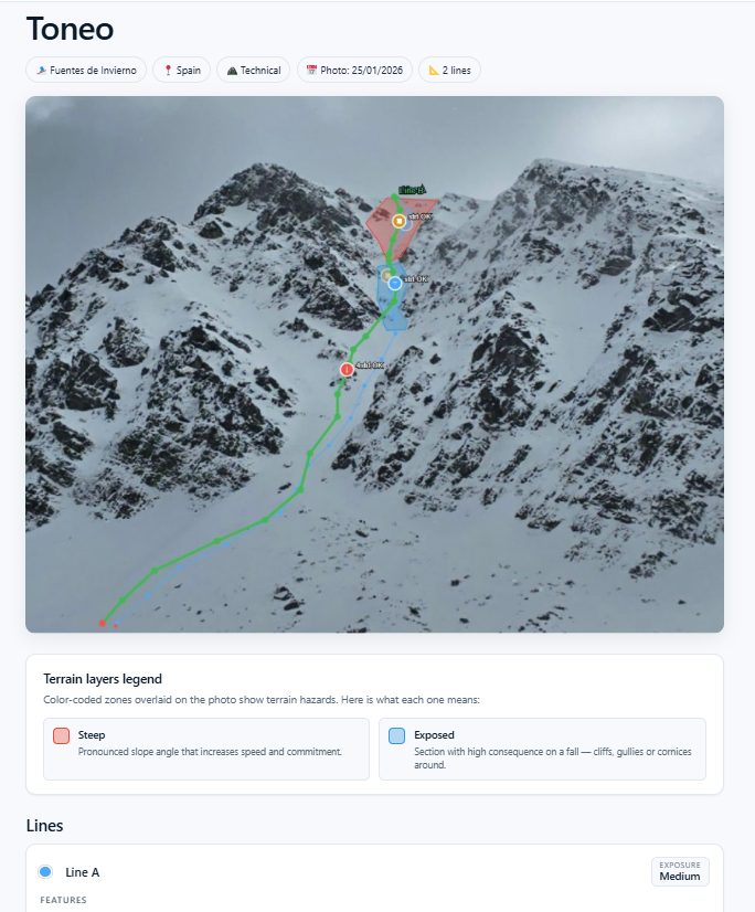 A live public venue page: hero image with lines, meta row, terrain legend.