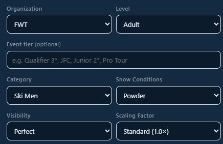 The Scoring Setup panel with organization, level, category, snow, visibility and scaling.