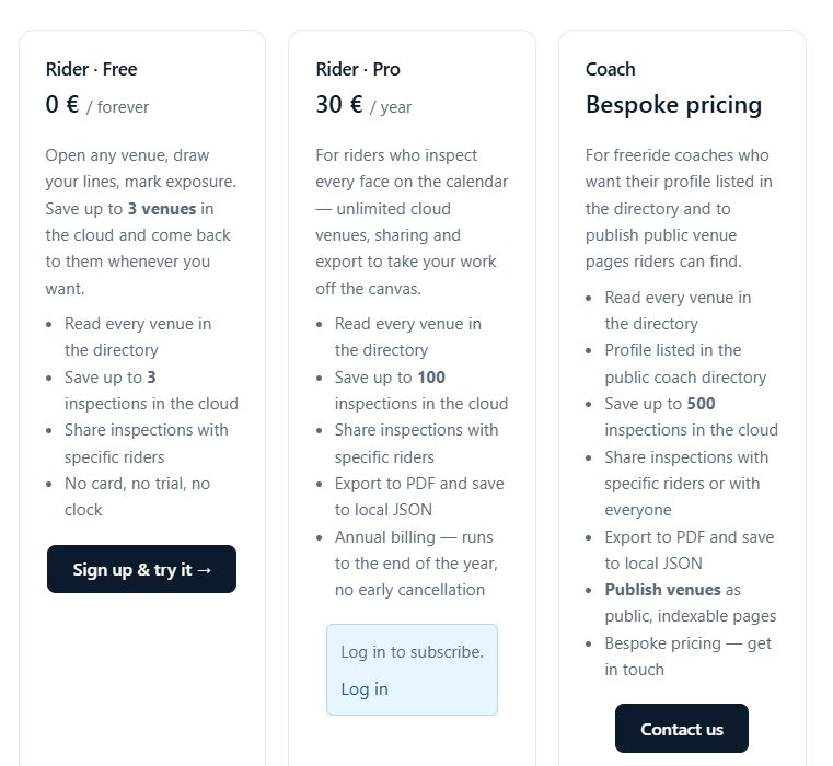 A subscribe page with the PayPal Pro / Coach button.